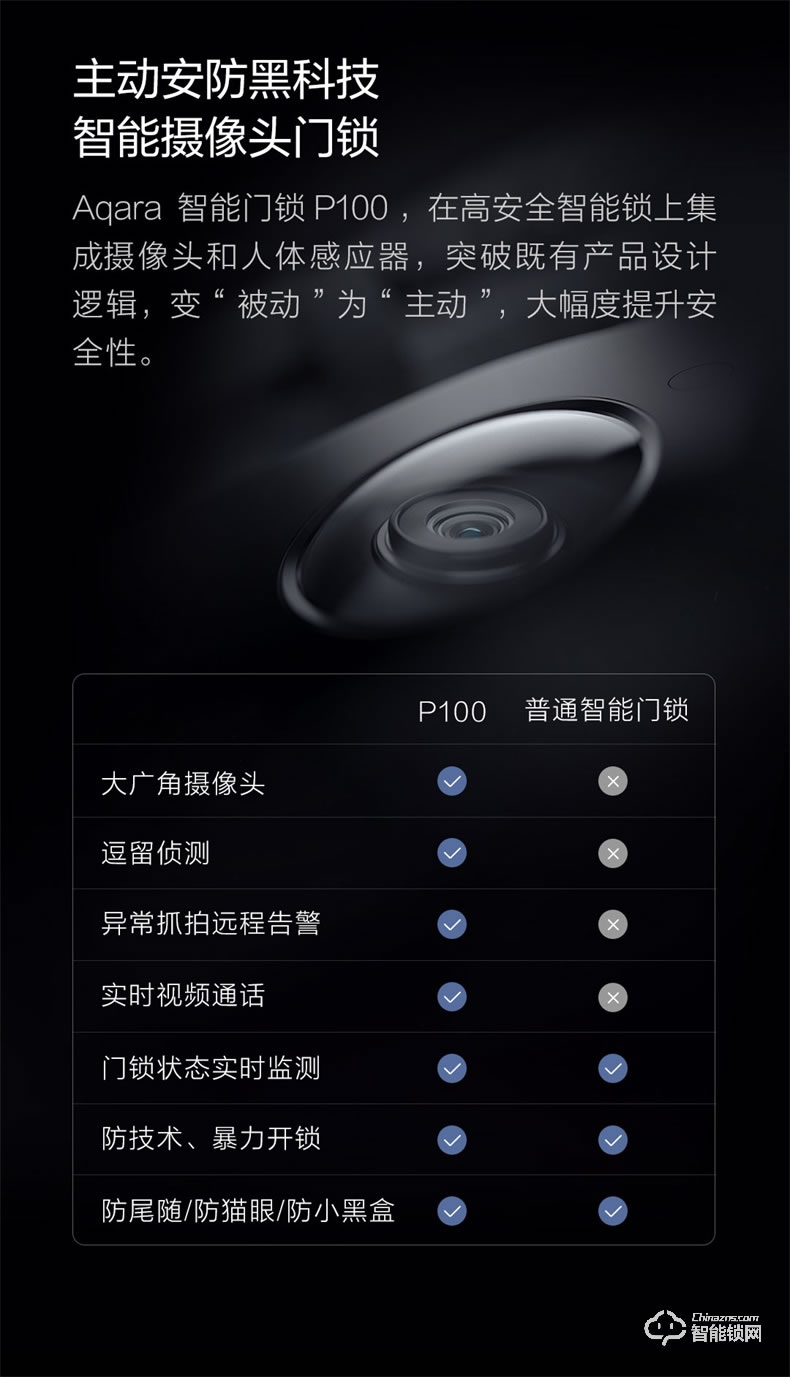 綠米智能鎖 P100家用防盜智能攝像頭門(mén)鎖