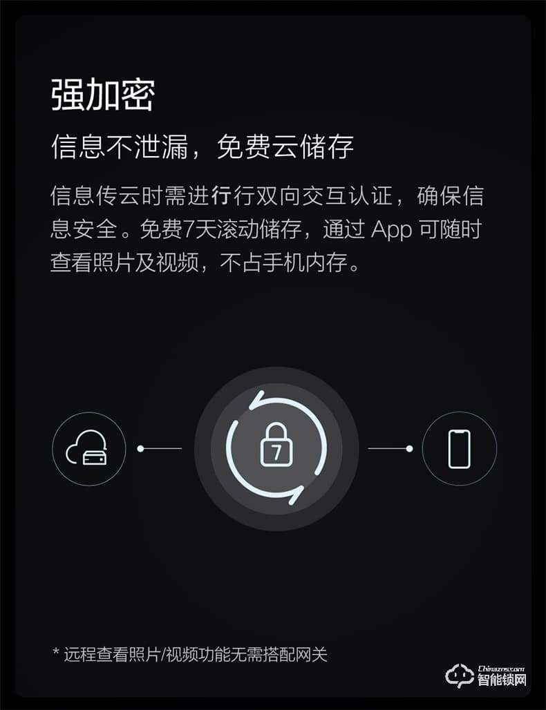 綠米智能鎖 P100家用防盜智能攝像頭門(mén)鎖