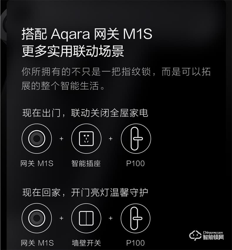 綠米智能鎖 P100家用防盜智能攝像頭門(mén)鎖