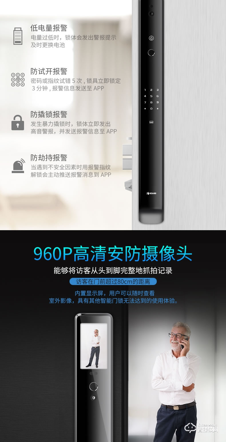 移康智能鎖 E6800貓眼全自動家用防盜智能門鎖