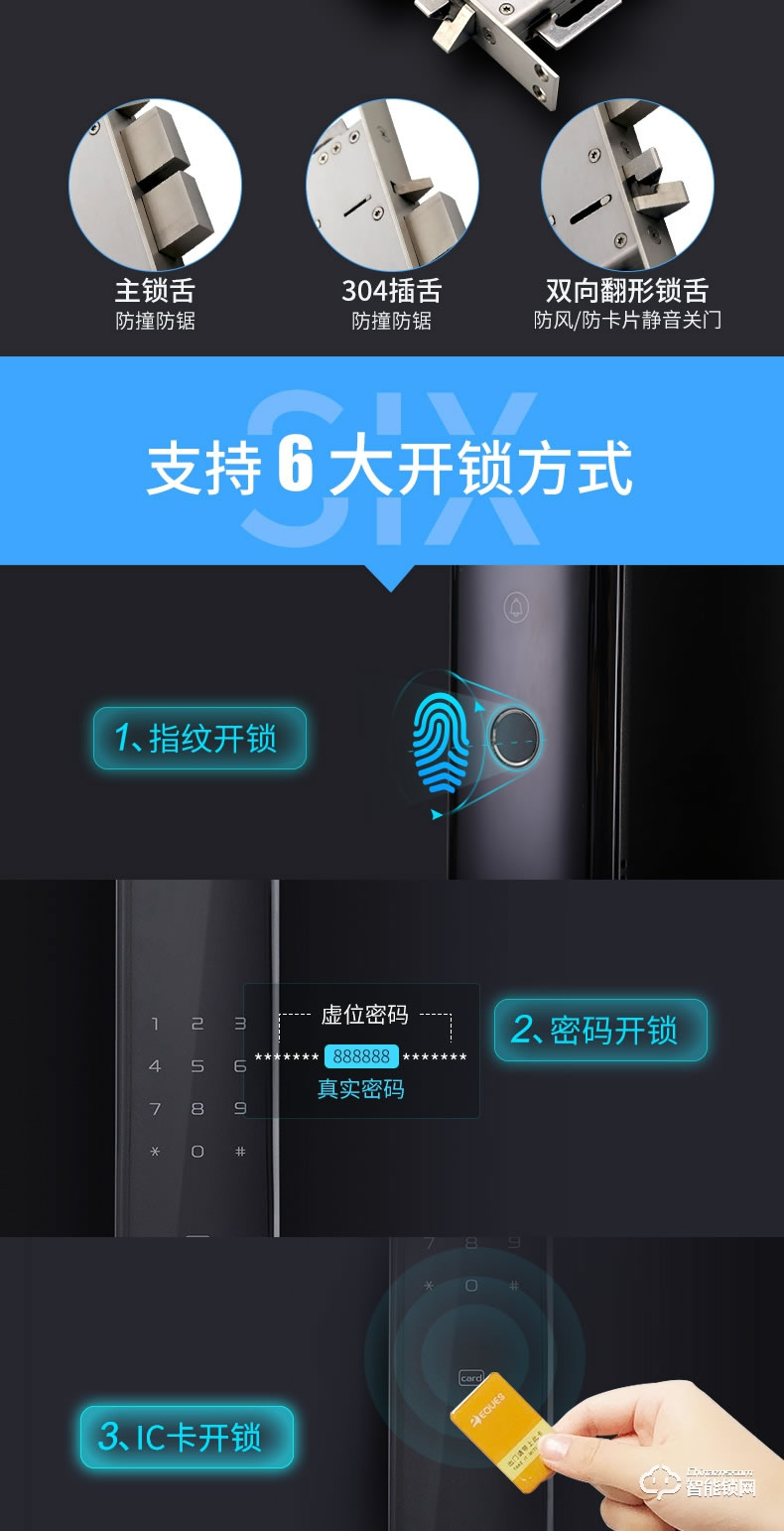 移康智能鎖 E6800貓眼全自動家用防盜智能門鎖