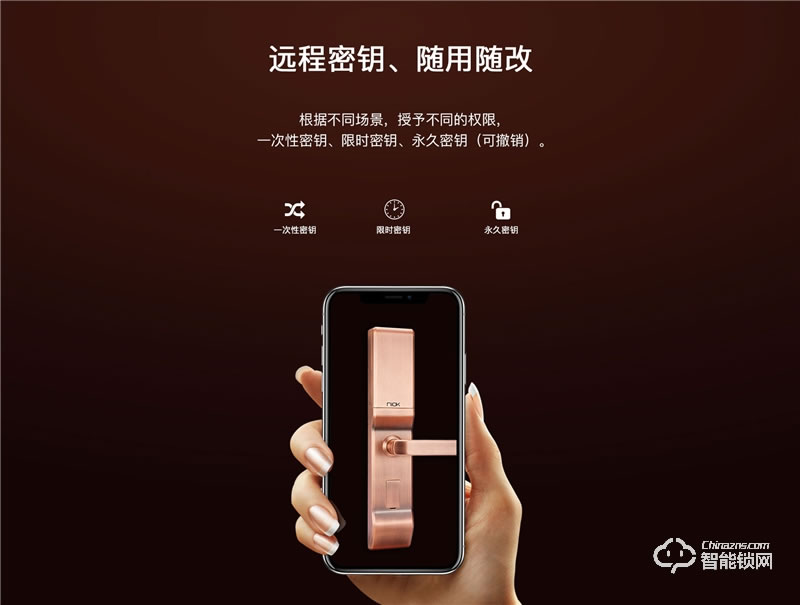 智喔喔智能鎖 Z1防盜門滑蓋密碼鎖智能門鎖