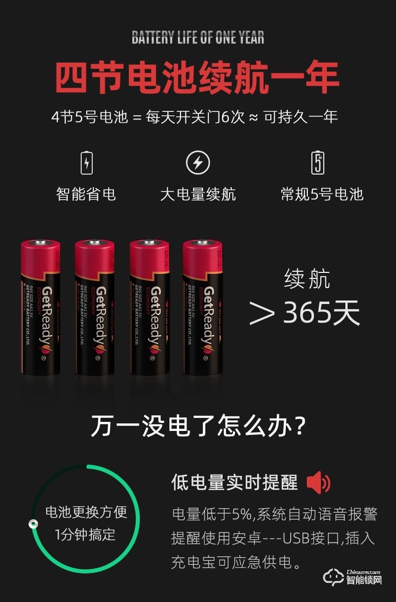 奧珀智能鎖 HG-602全自動滑蓋指紋解鎖門鎖