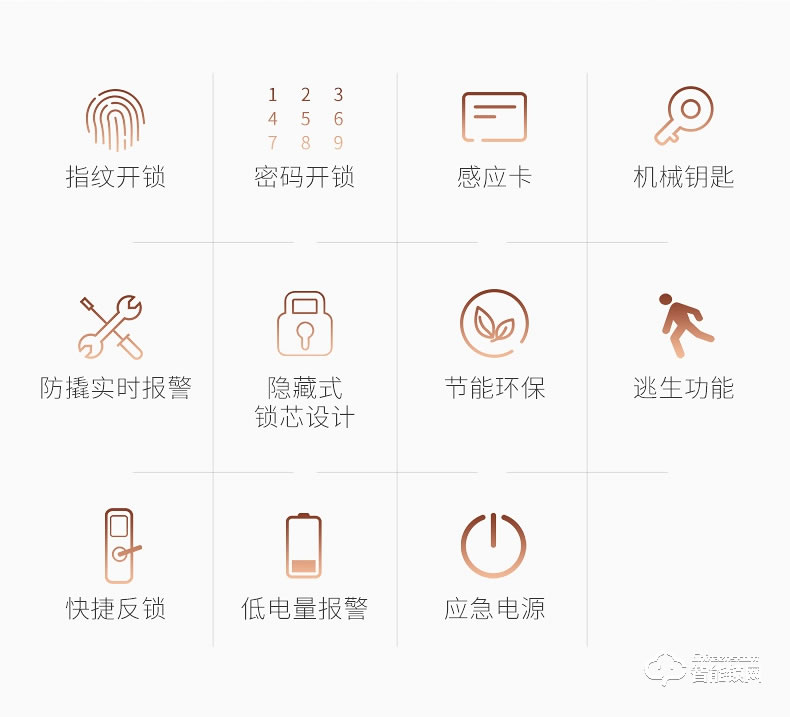 奧珀智能鎖 A4家用防盜門密碼鎖