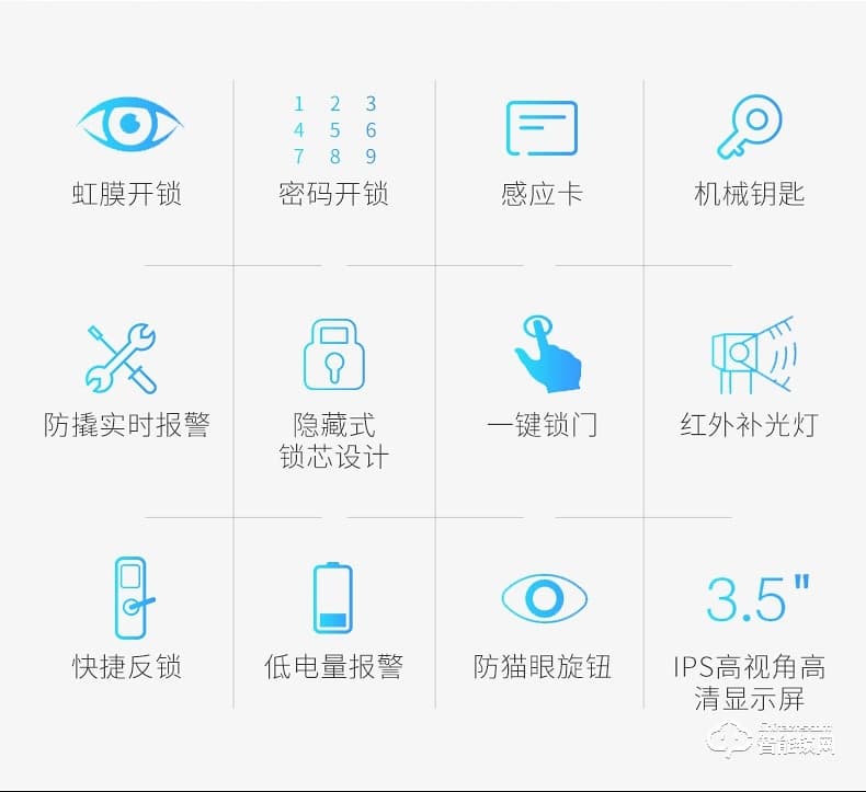 奧珀智能鎖 S3全自動指紋鎖防盜門磁卡門鎖