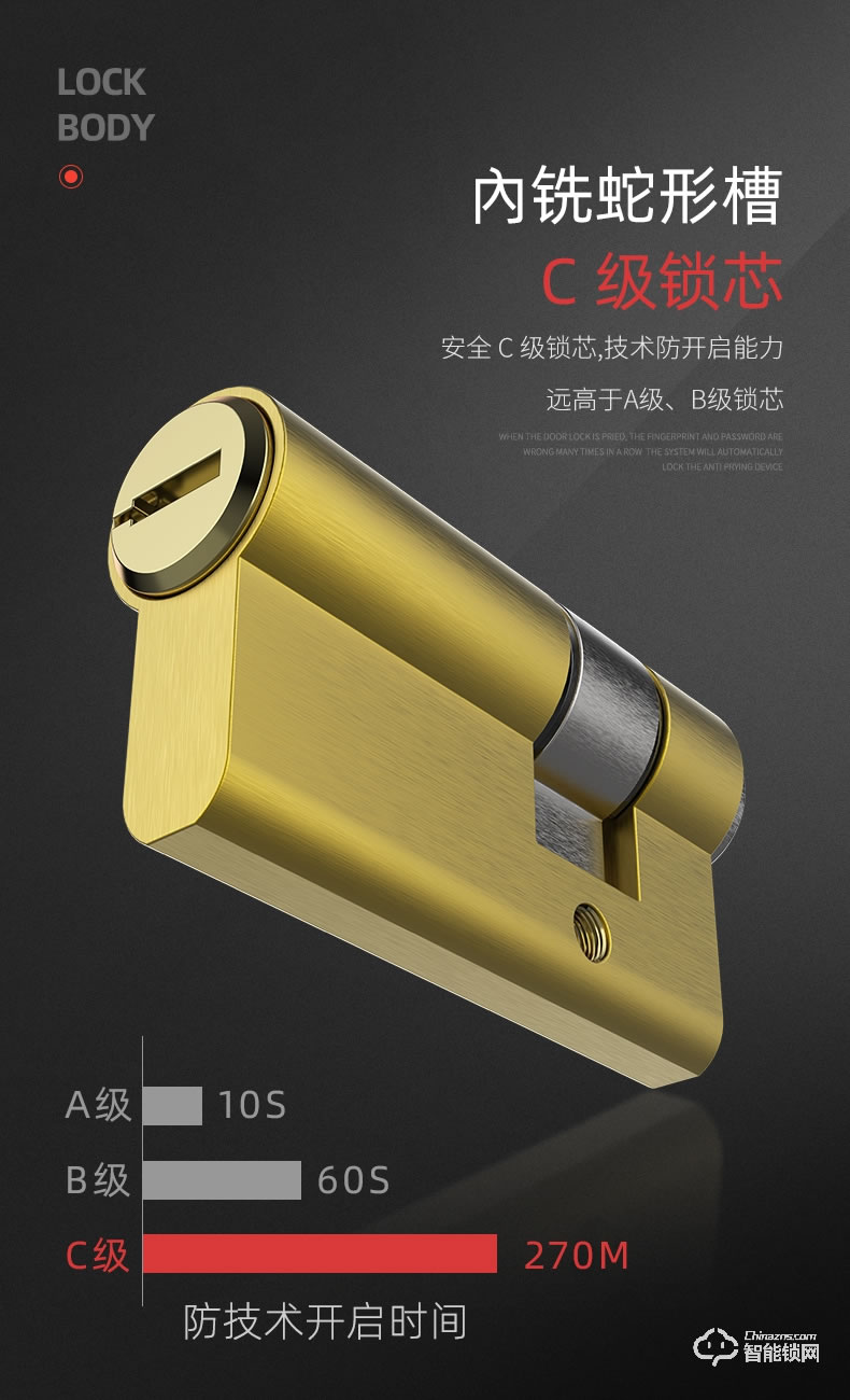 奧珀智能鎖 A8家用防盜門智能密碼鎖