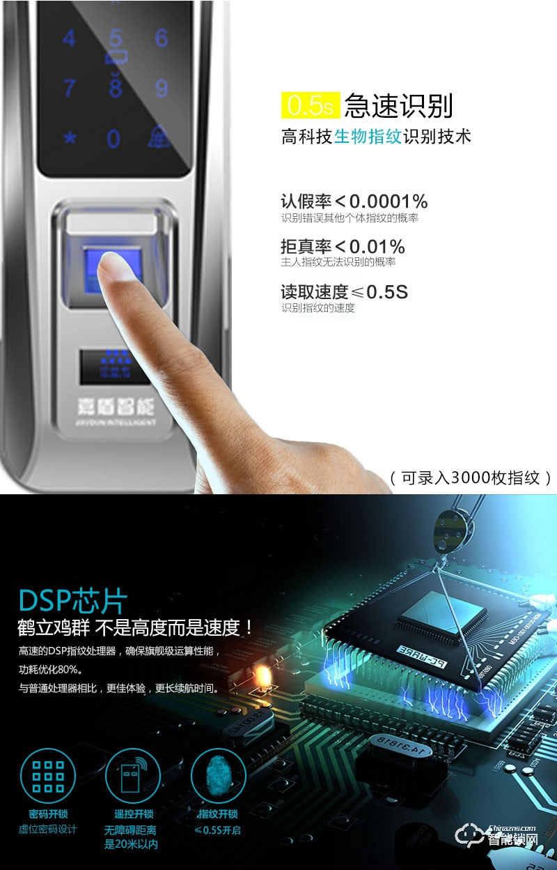 嘉盾智能鎖 辦公室密碼鎖玻璃門鎖