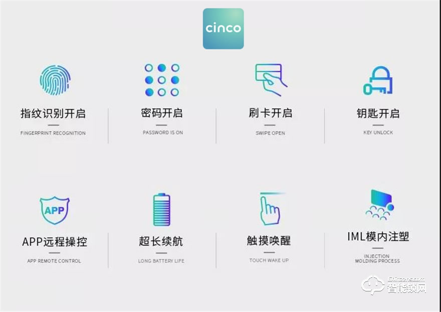 卿刻智能鎖 S1方把手一握開智能鎖