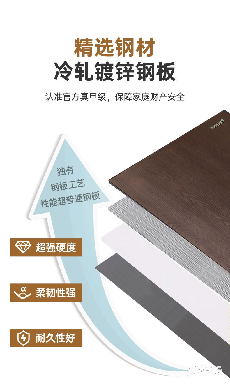 盼盼智能門 諾亞方舟木雕智能指紋鎖甲級大門