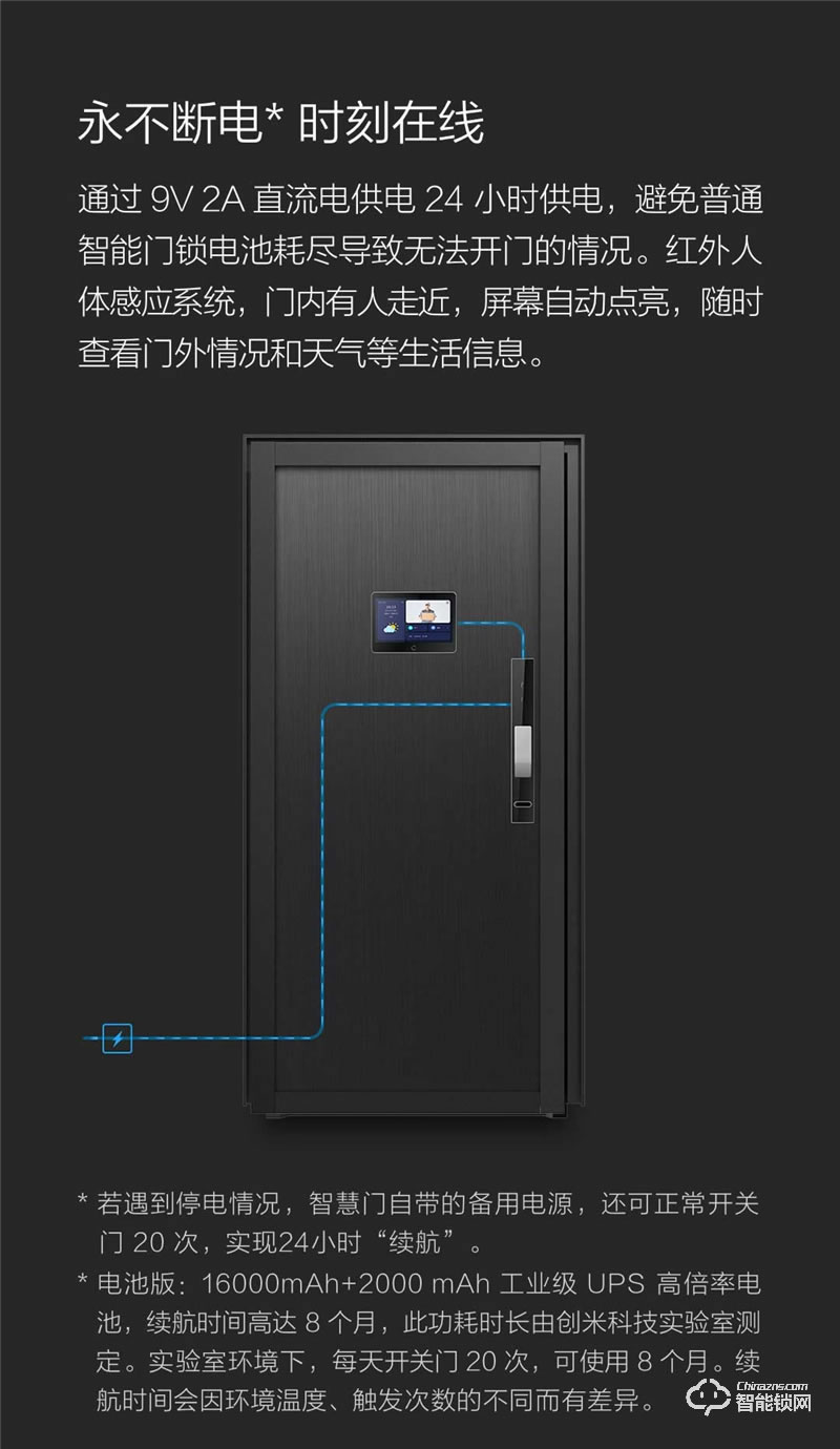 創米智能門 H1安全進戶門智慧門
