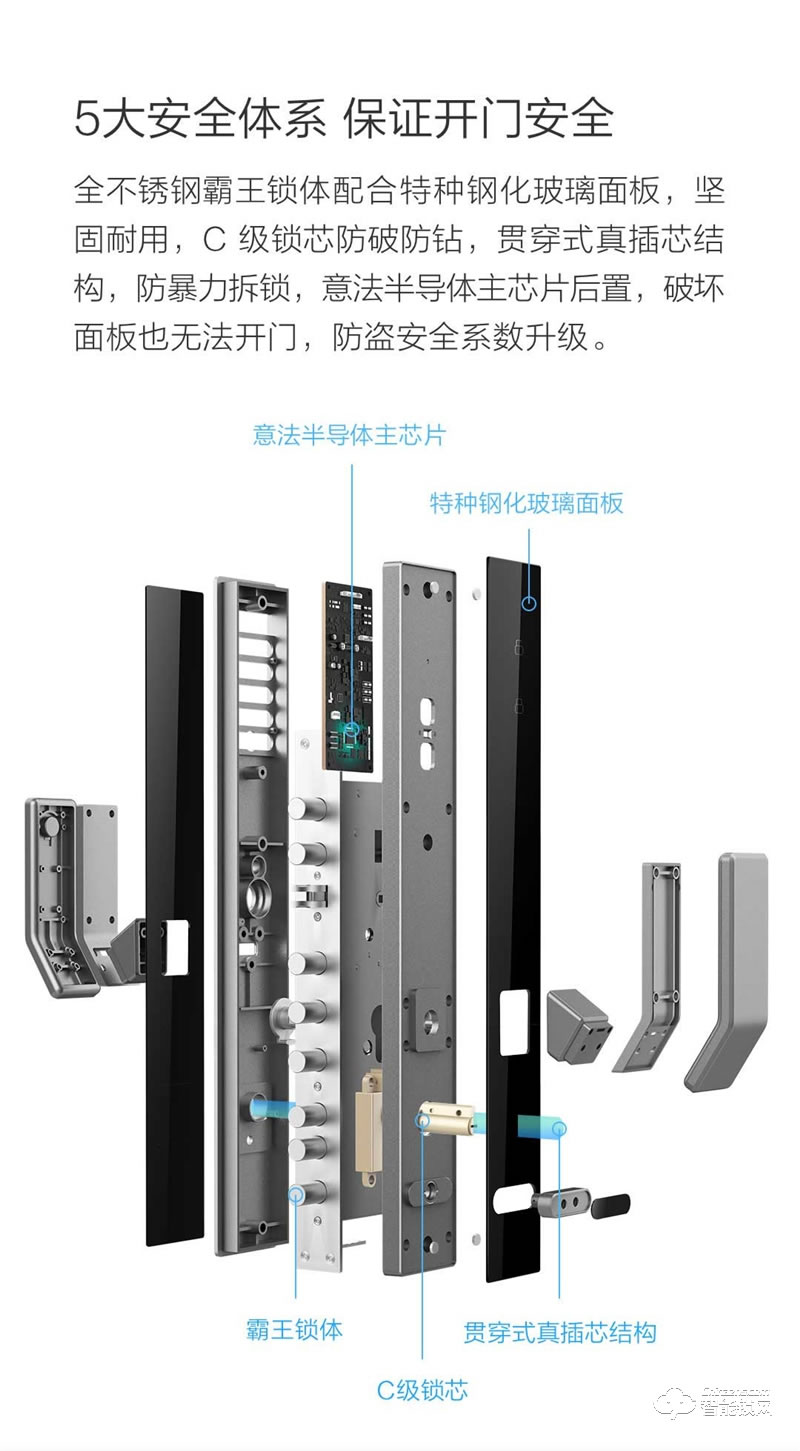 創米智能門 H1安全進戶門智慧門