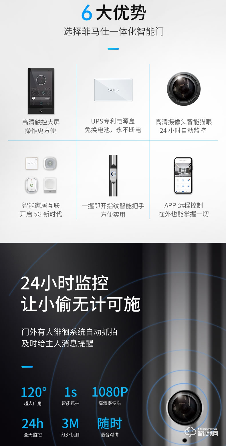 菲馬仕智能門 A500M1智能門家用仿巖板入戶門