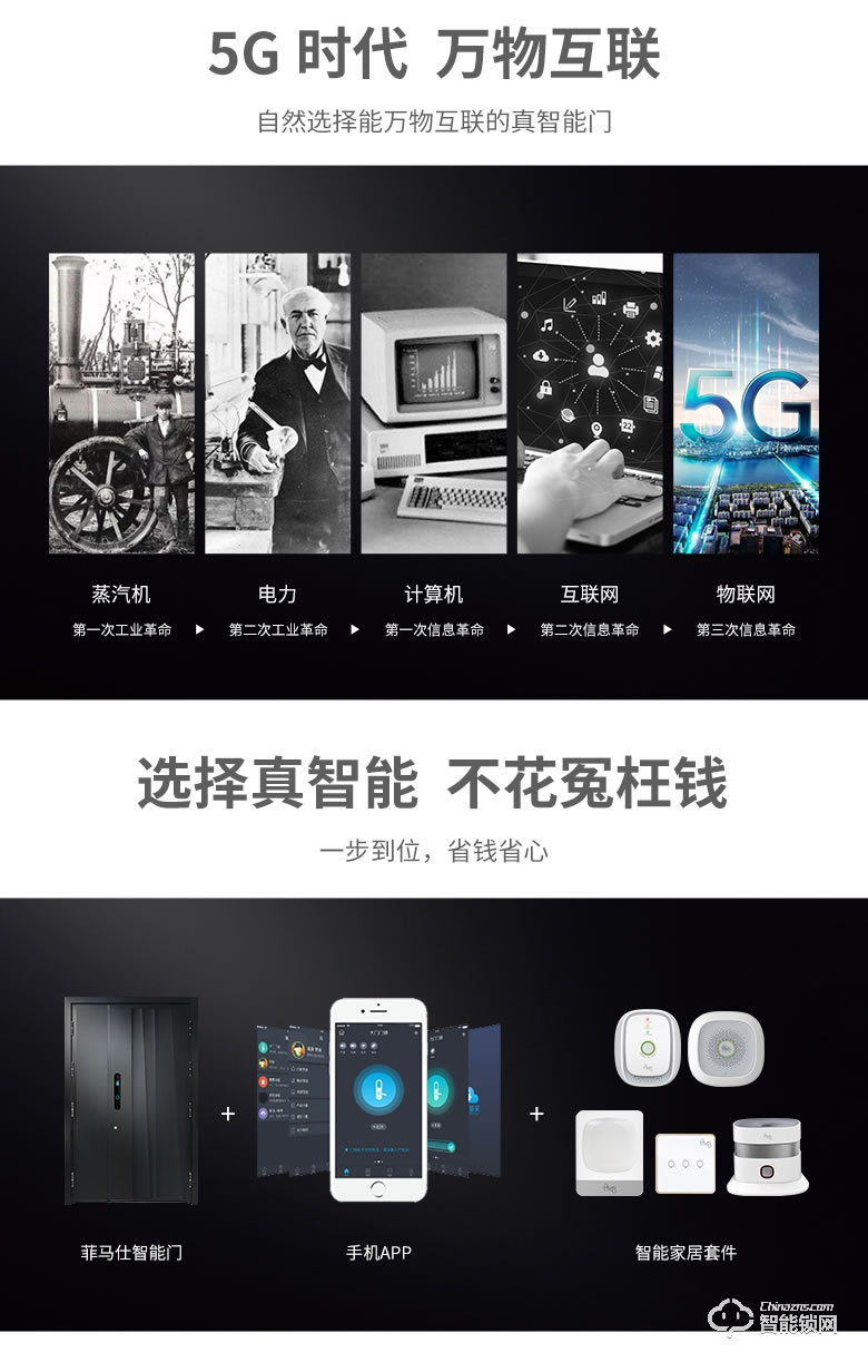 菲馬仕智能門 S700B1掌紋掌靜脈智能門