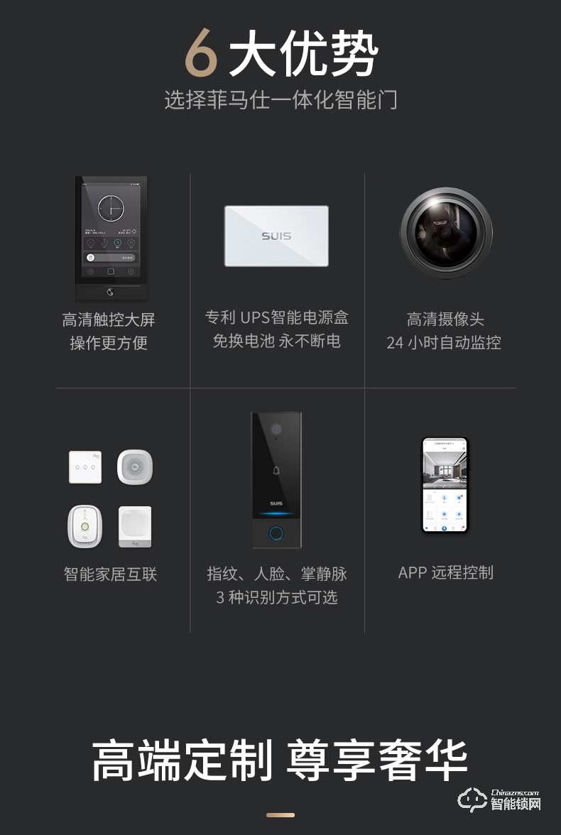 菲馬仕智能門 M700B1智能防盜門家用入戶門