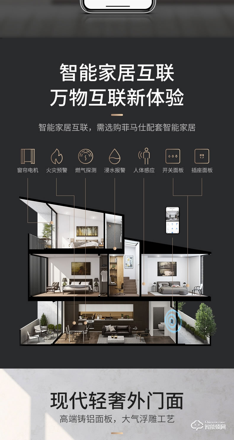 菲馬仕智能門 M700B1智能防盜門家用入戶門