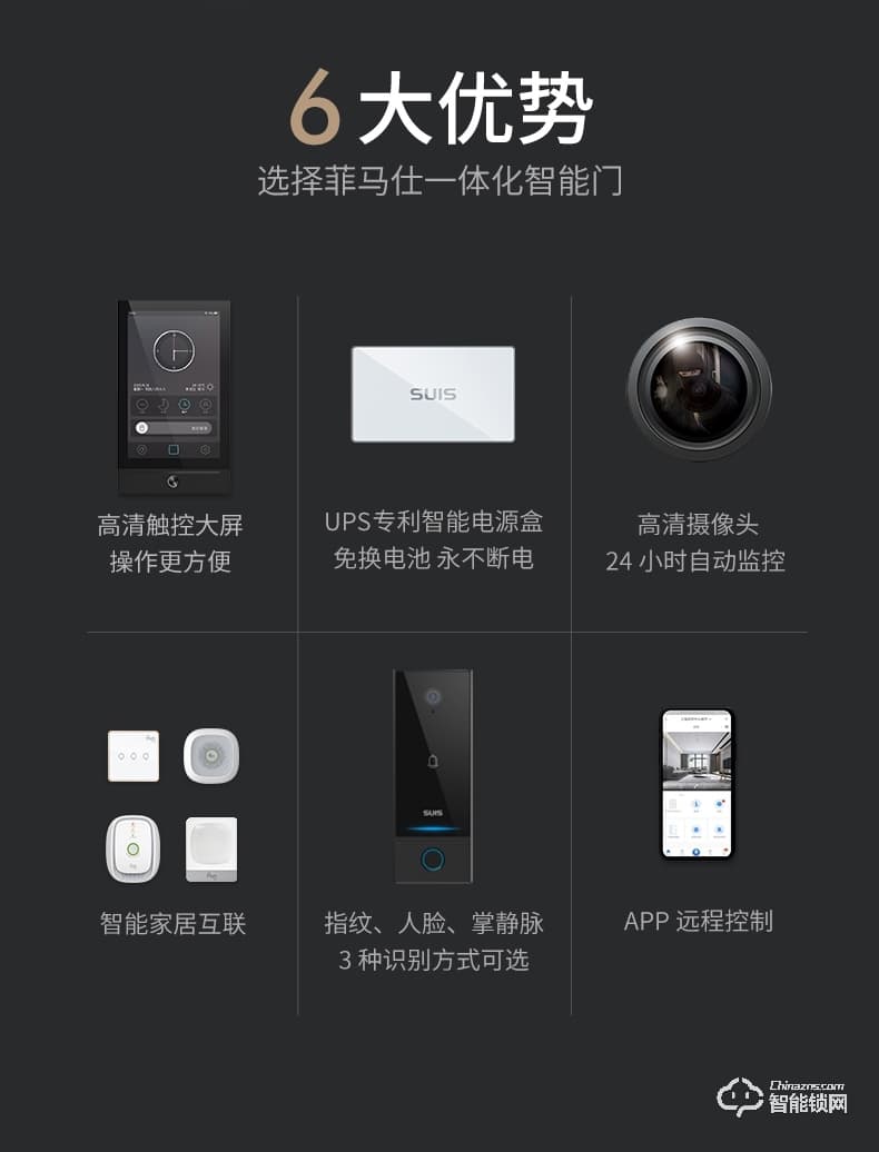 菲馬仕智能門 M500A1智能防盜門甲級門