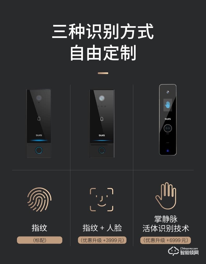 菲馬仕智能門 M500A1智能防盜門甲級門