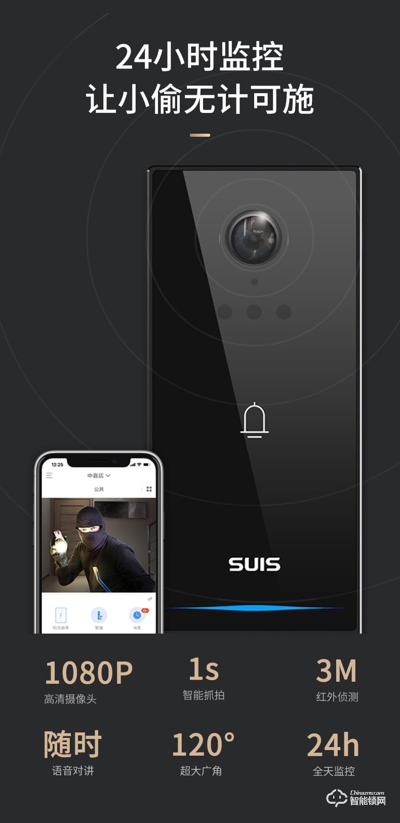 菲馬仕智能門 M500A1智能防盜門甲級門