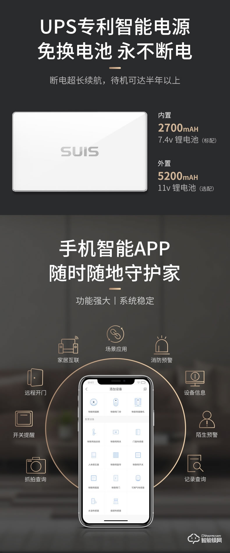 菲馬仕智能門 M500A1智能防盜門甲級門