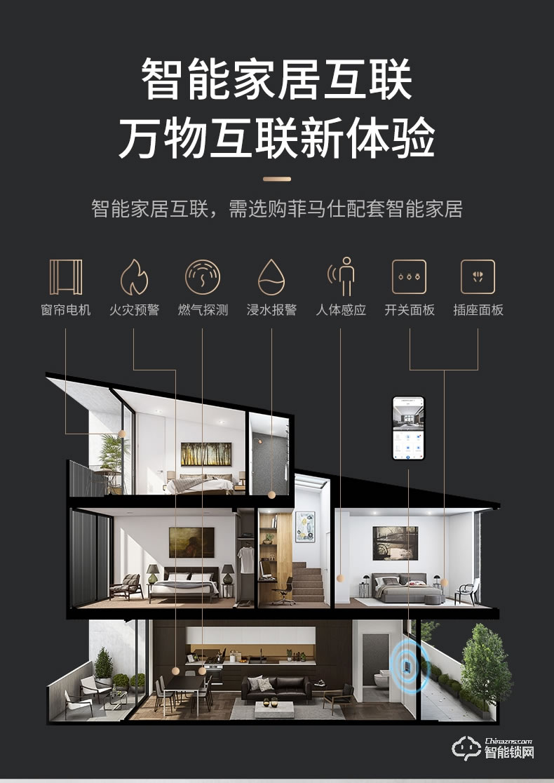 菲馬仕智能門 M500A1智能防盜門甲級門