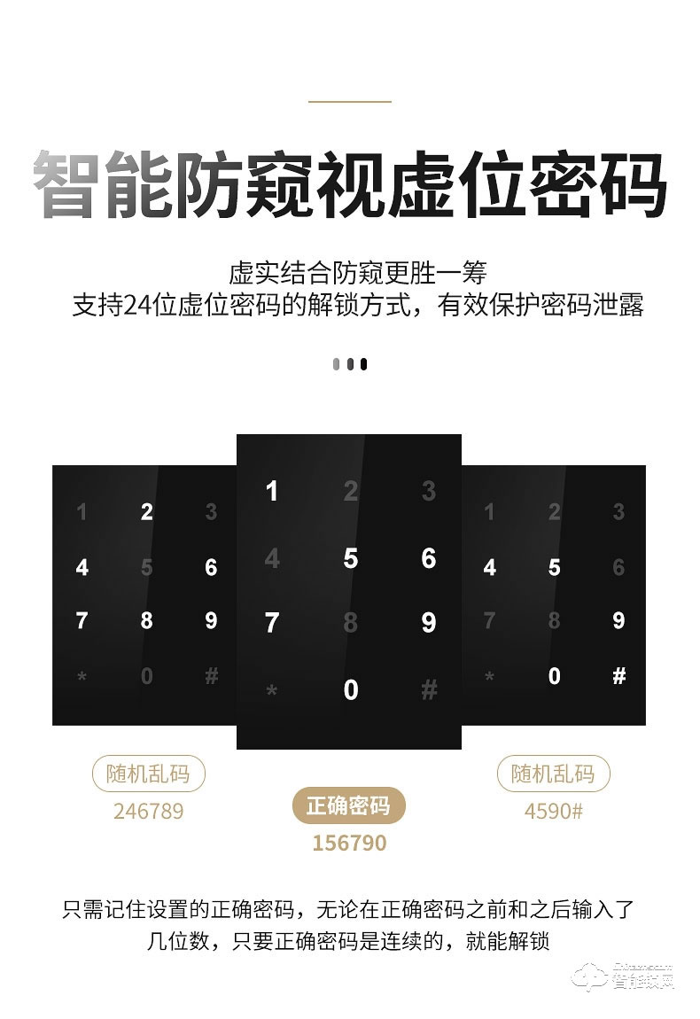 雅安泰智能門 甲級防盜門家用安全智能門