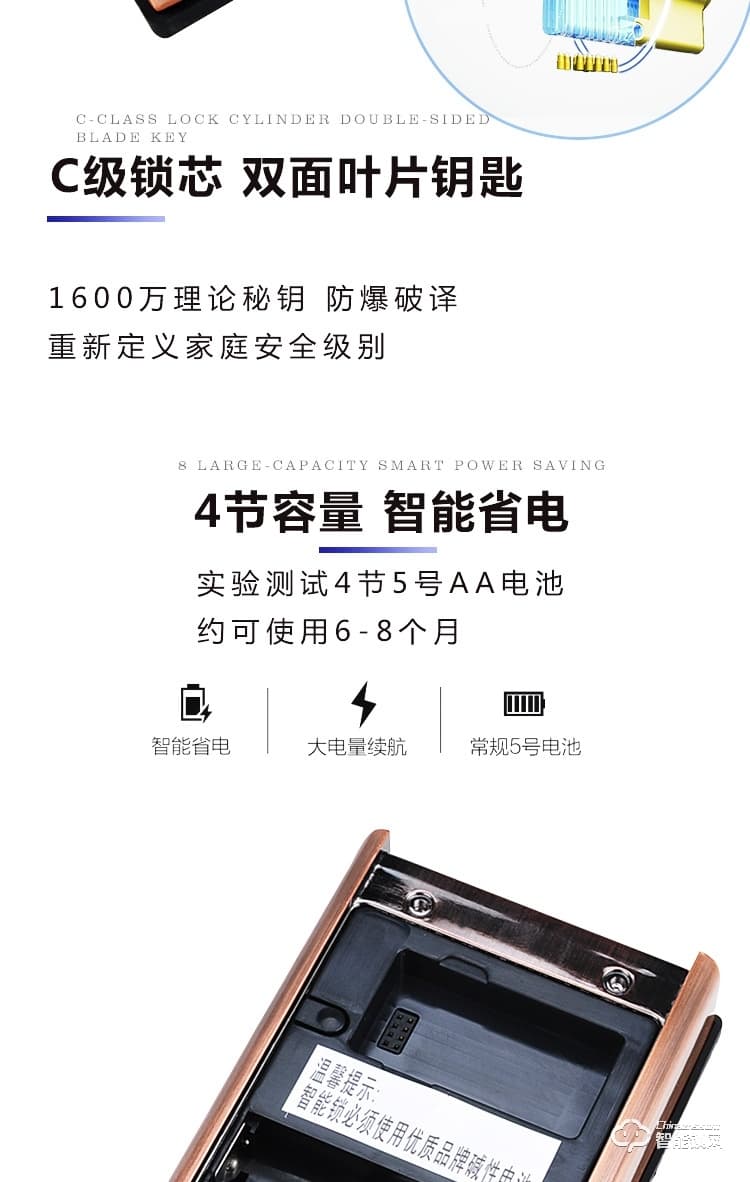 巨石智慧智能鎖 Z5防盜門電子智能門鎖