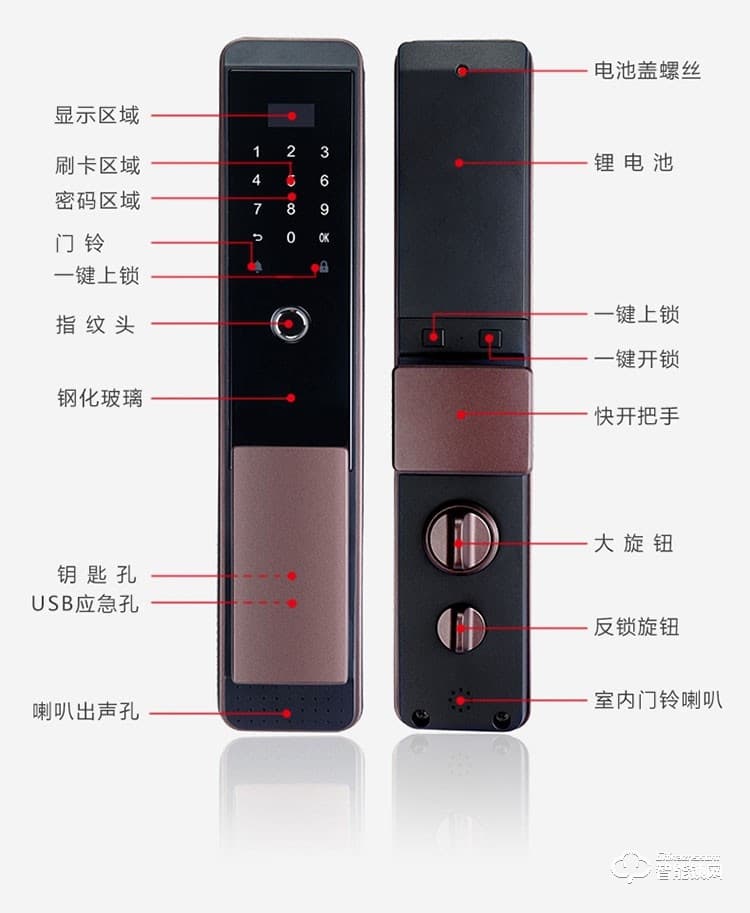 科林達智能鎖 K9B家用指紋密碼磁卡鎖