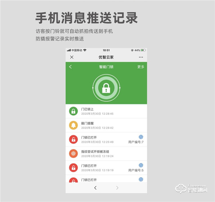 開心橙子智能鎖 F10全自動人臉識別智能指紋鎖