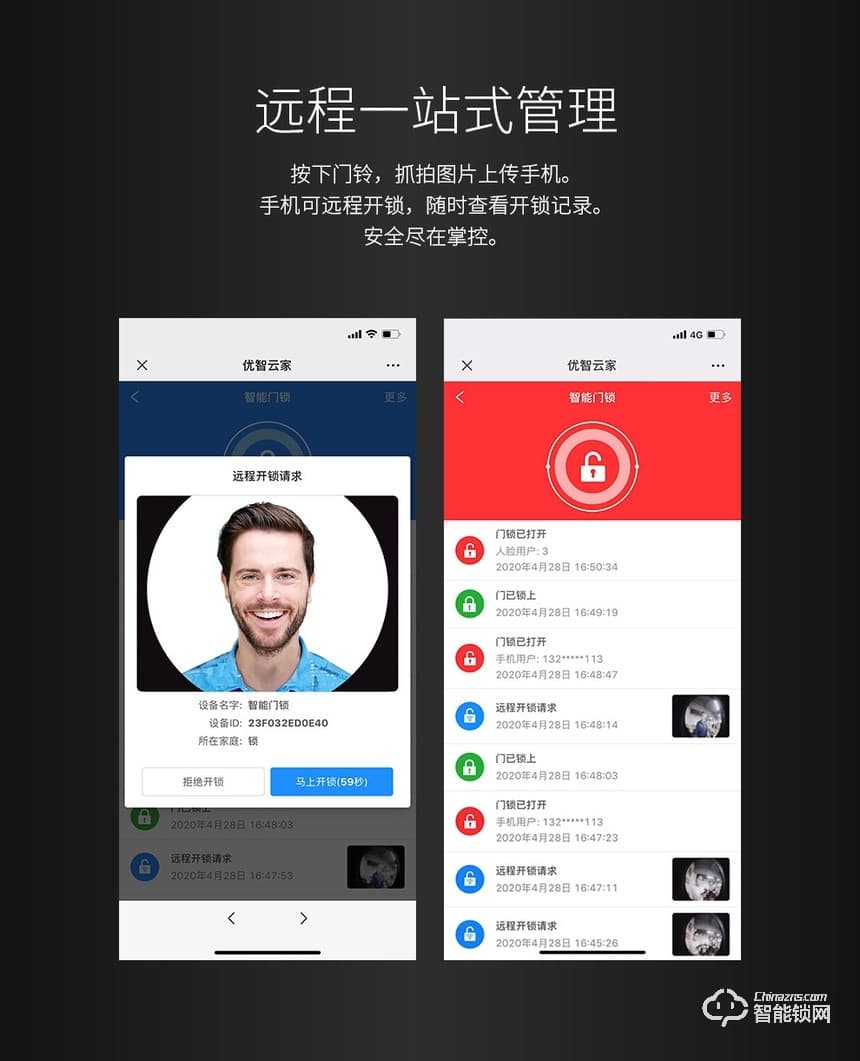 開心橙子智能鎖 R20全自動(dòng)人臉識別指紋鎖