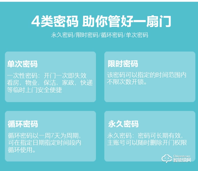 宅邦智能鎖 青春版智能門鎖密碼鎖