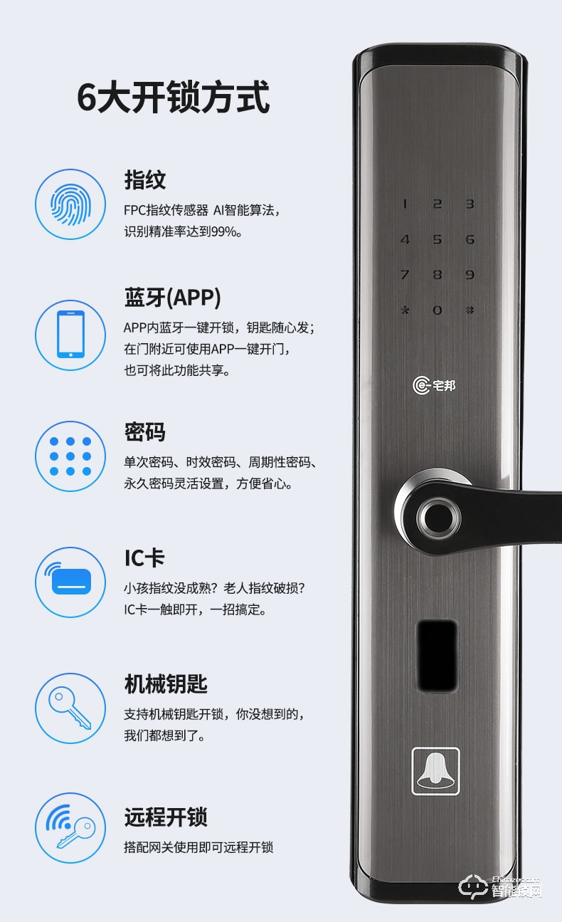 宅邦智能鎖 HOME10指紋聯(lián)網(wǎng)密碼鎖