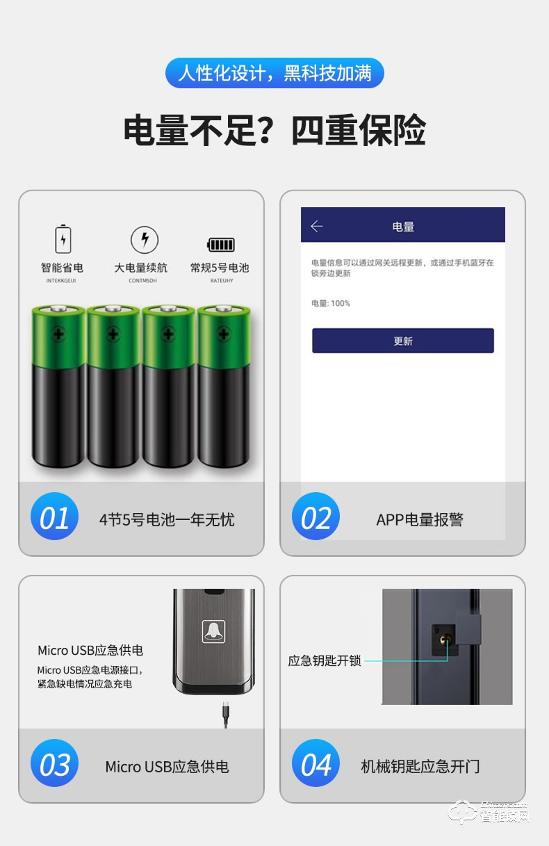 宅邦智能鎖 HOME10指紋聯(lián)網(wǎng)密碼鎖
