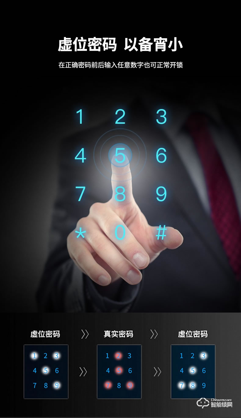 宅邦智能鎖 3pro家用指紋密碼磁卡鎖