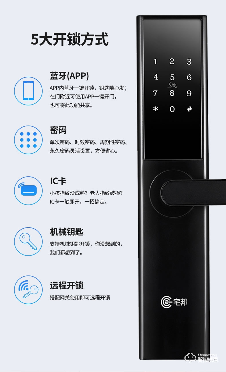 宅邦智能鎖 3酒店智能門鎖密碼鎖