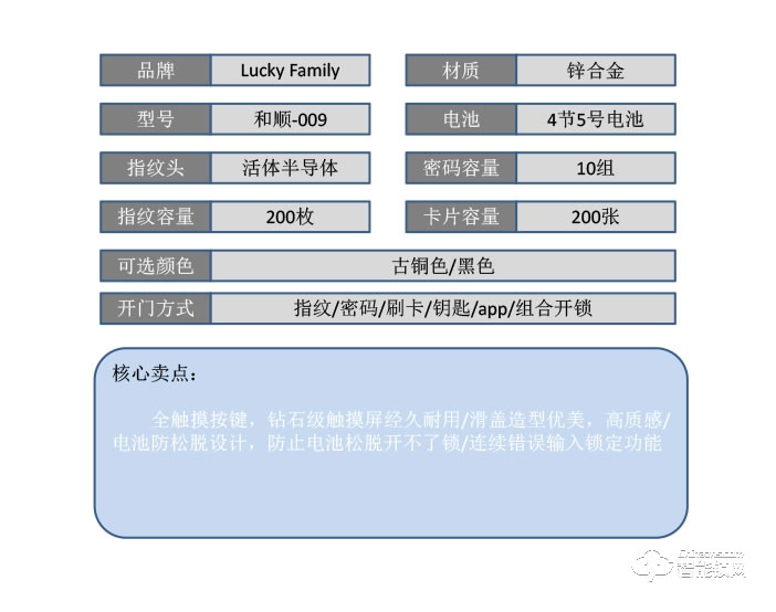 幸運家智能鎖 和順-009滑蓋密碼鎖智能門鎖