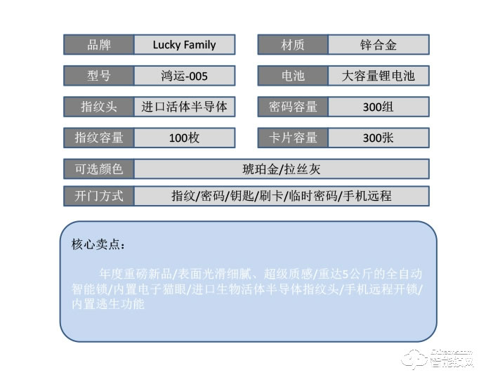 幸運家智能鎖 鴻運-005全自動人臉識別智能門鎖
