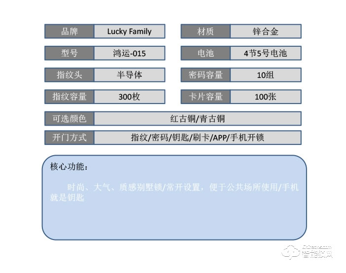 幸運(yùn)家智能鎖 鴻運(yùn)-015別墅大門鎖家用防盜門鎖