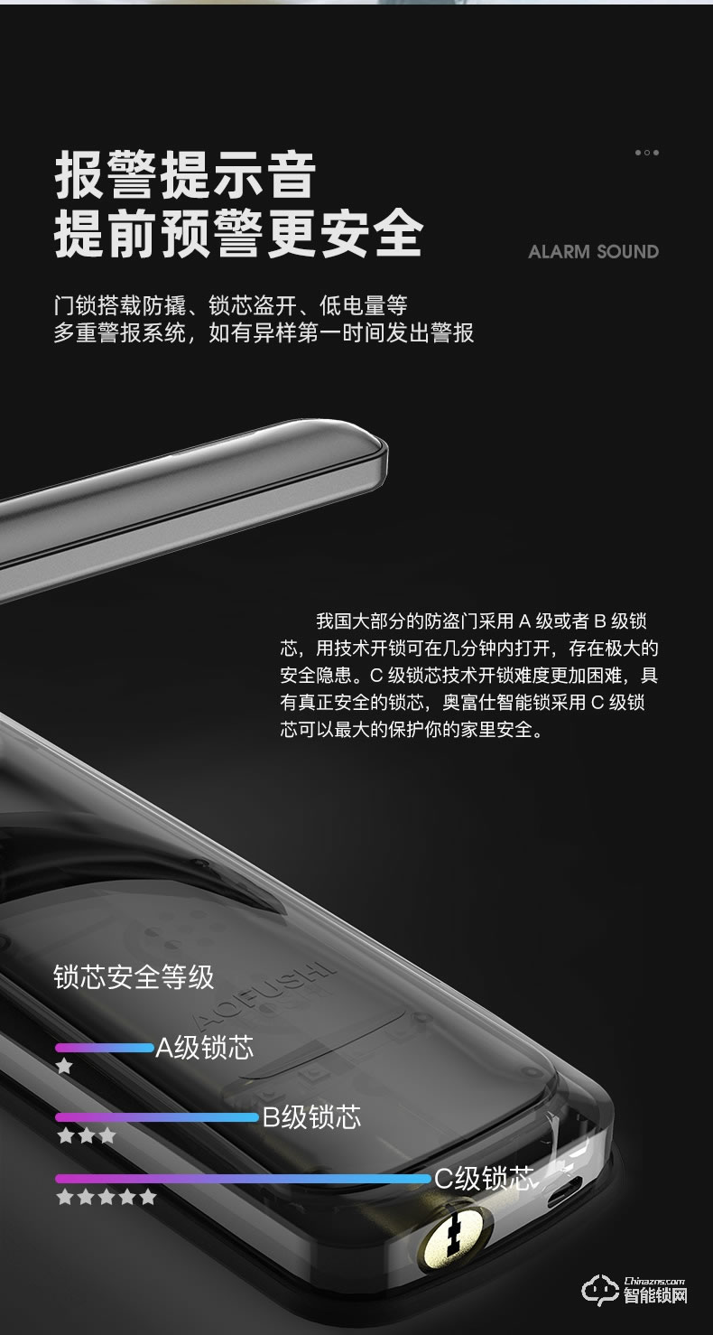 奧富仕智能鎖 AFS-A8貓眼可視wifi智能鎖