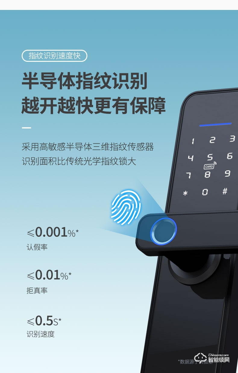 Housetek智能鎖 X2房間門指紋鎖