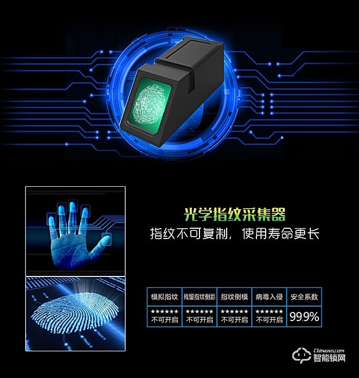 雅尼斯智能鎖 家用指紋鎖防盜鎖