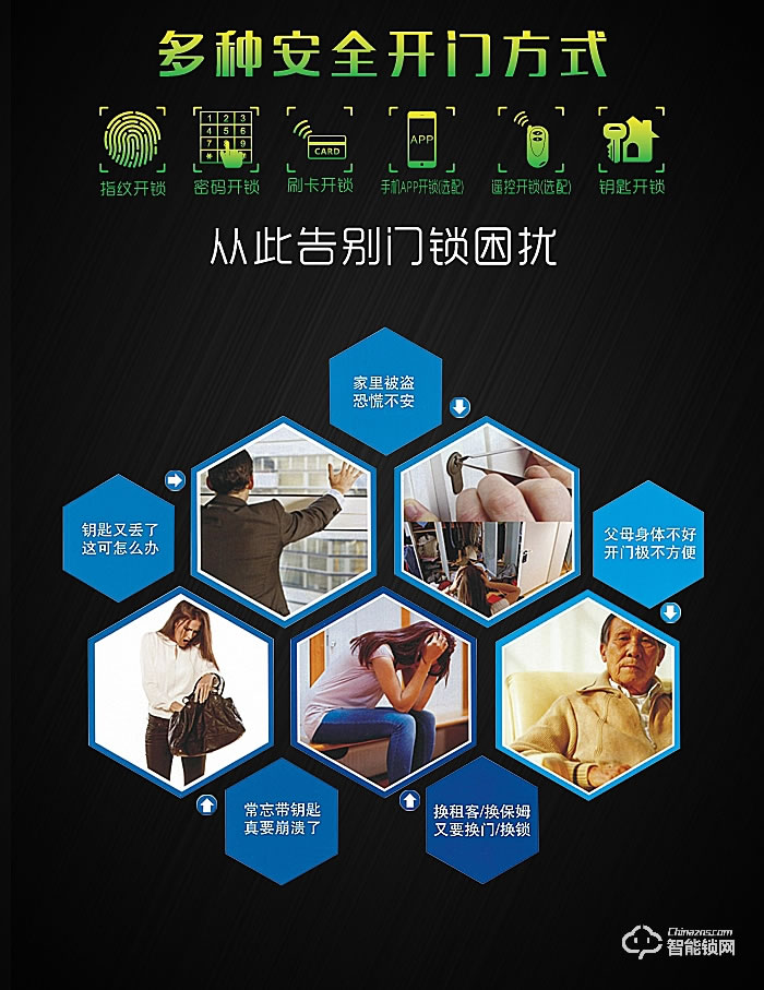 雅尼斯智能鎖 818A指紋密碼防盜鎖