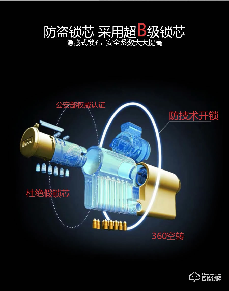 桂瓏智能鎖 GL8807全自動(dòng)指紋鎖密碼鎖