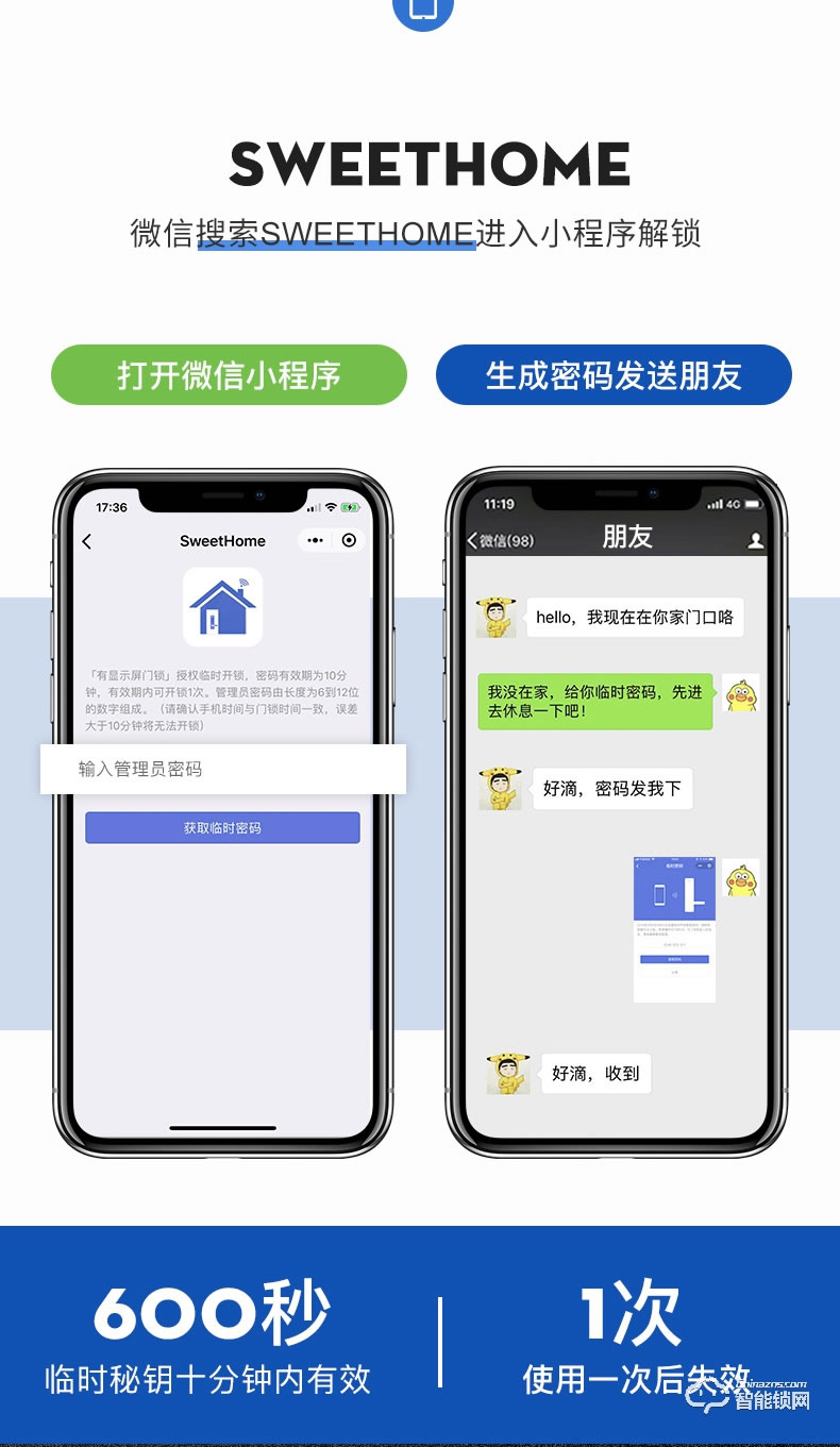 挺固智能門 華爾街系列甲級安全防盜門