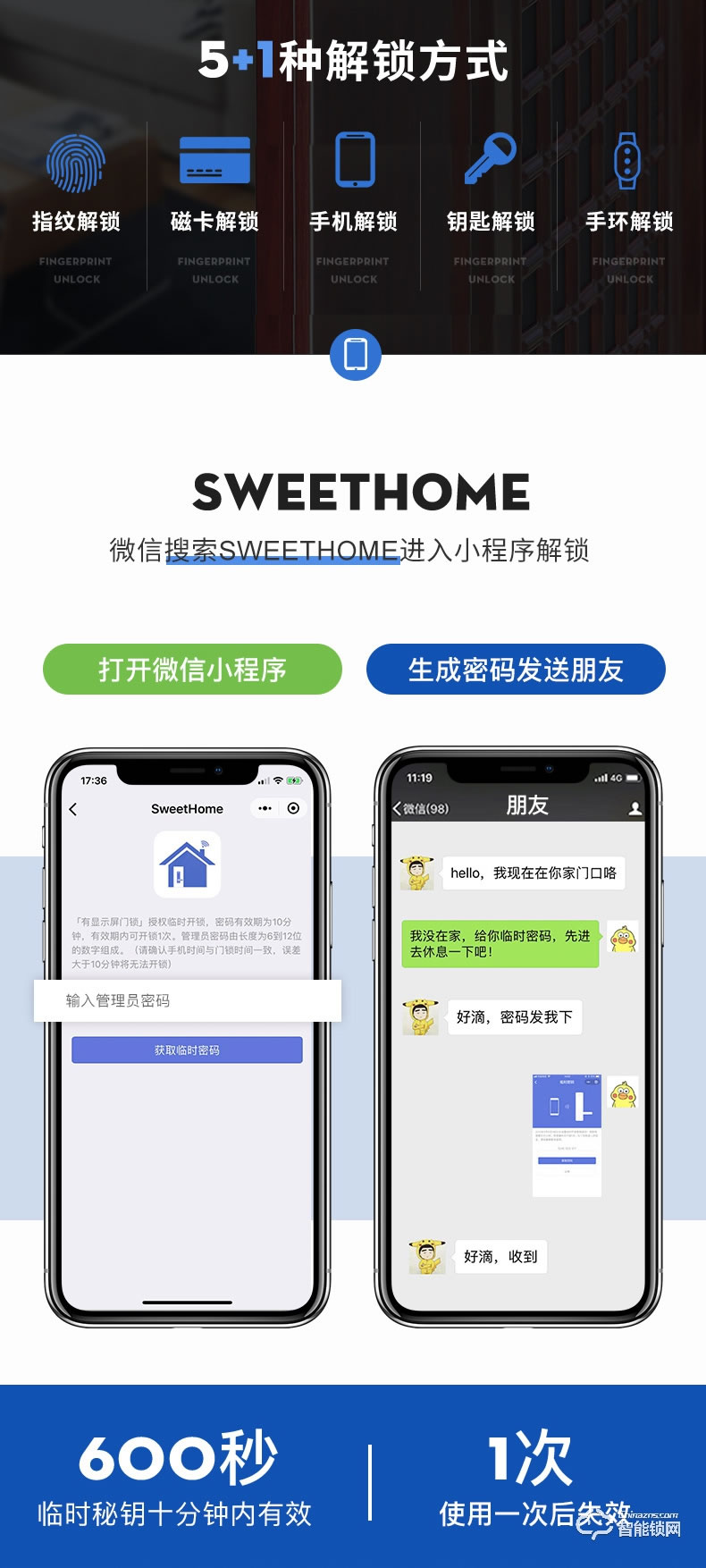 挺固智能門 地中海系列進戶門入戶門智能門