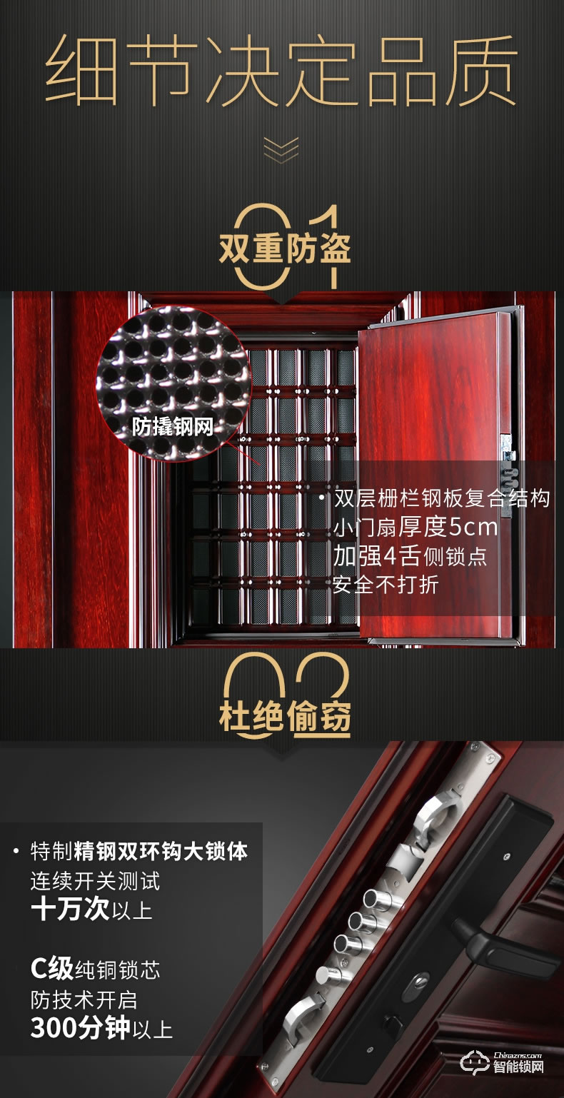 挺固智能門 地中海系列進戶門入戶門智能門