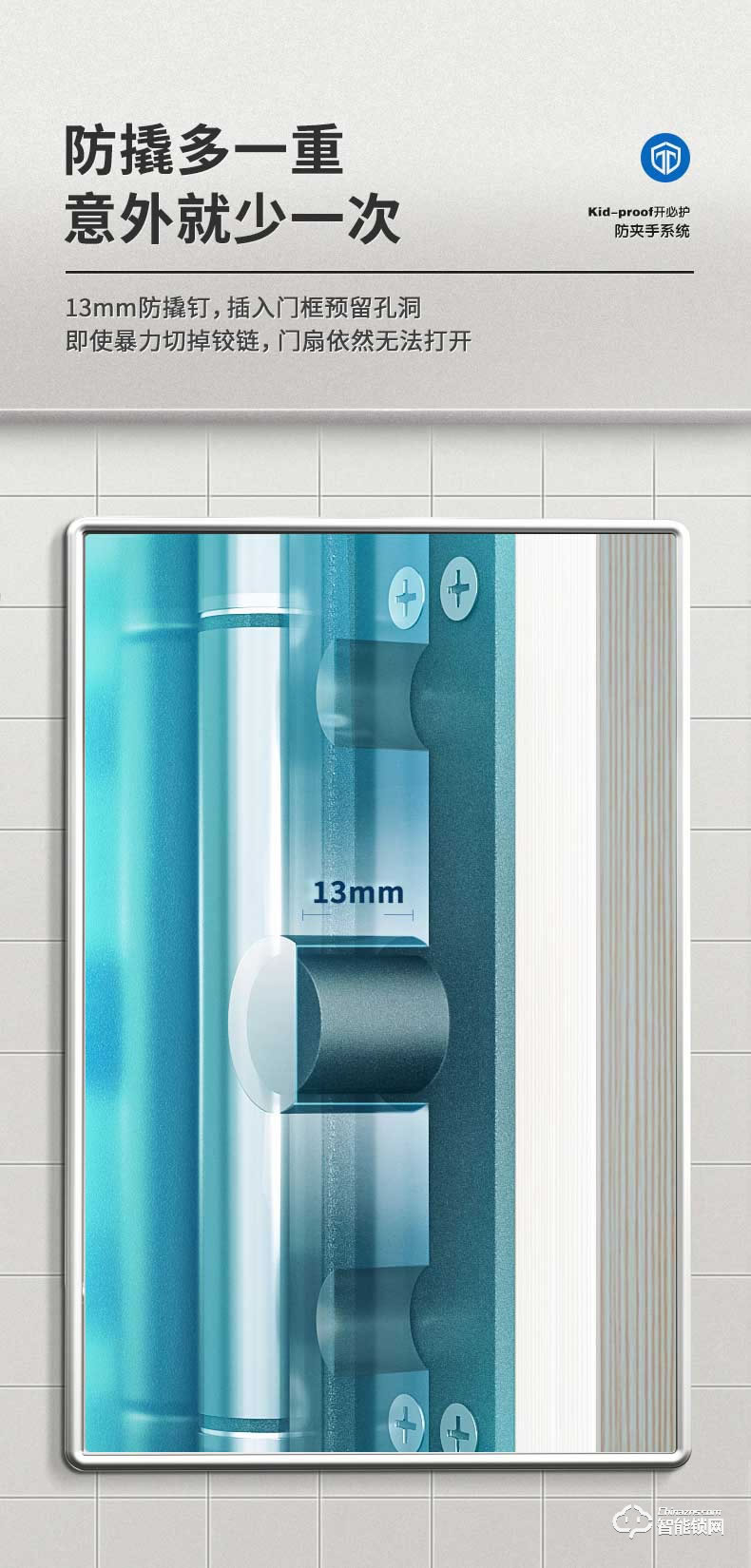 挺固智能門 寶格麗系列家用安全門密碼門