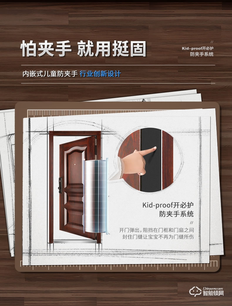 挺固智能門 彼得堡系列甲級子母門防盜門