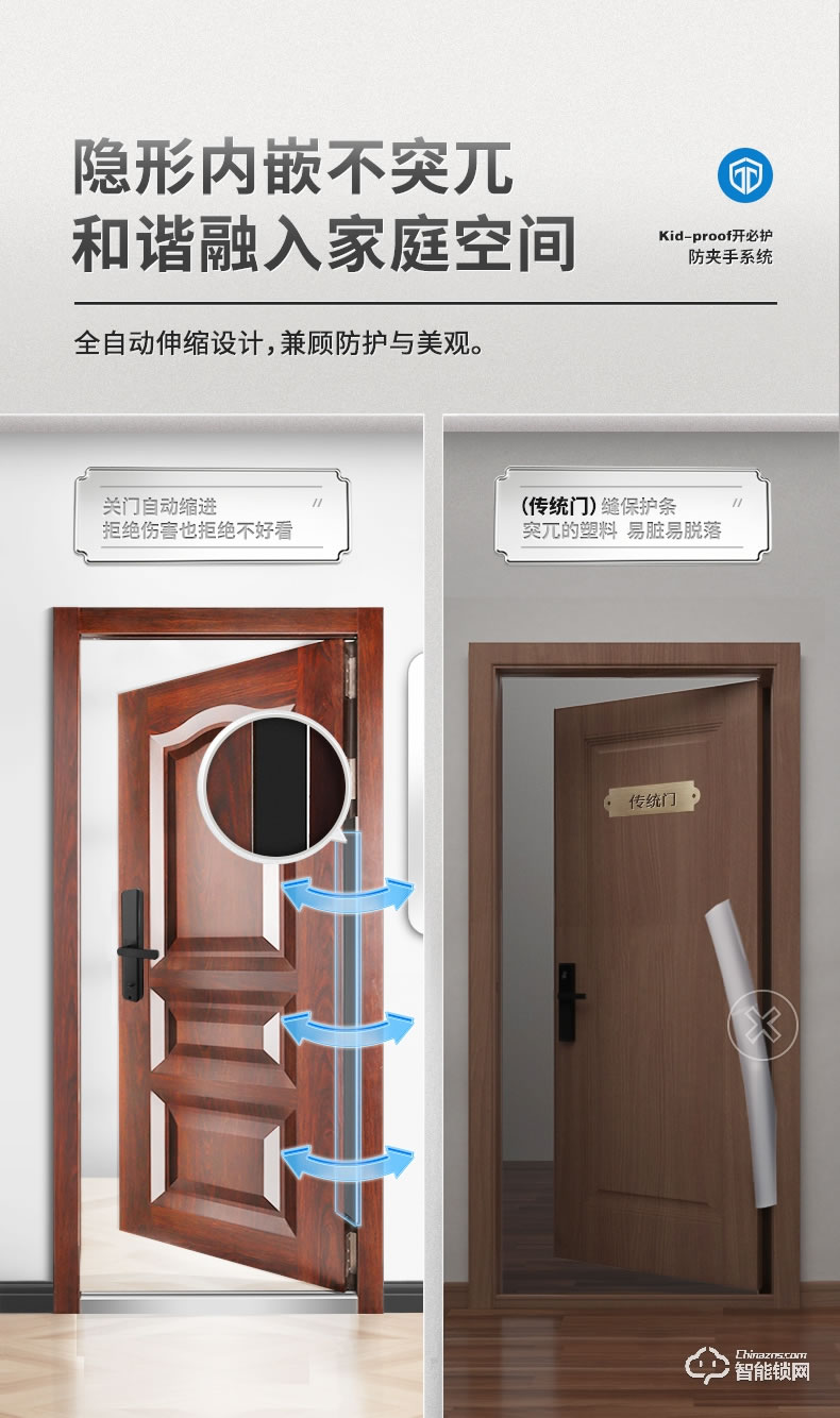 挺固智能門 彼得堡系列甲級子母門防盜門