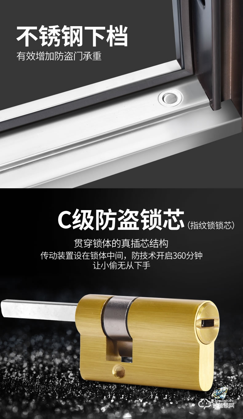 高雅居智能門 家用智能指紋解鎖門