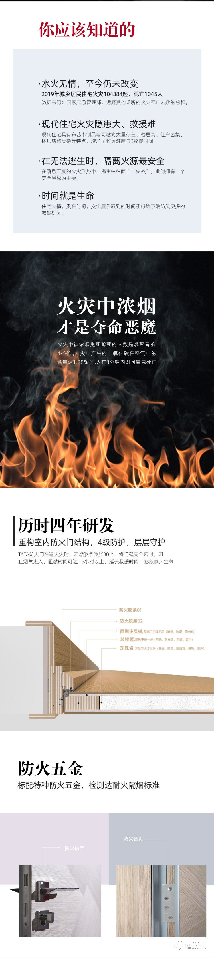 TATA智能門 安全防火門室內(nèi)防火門